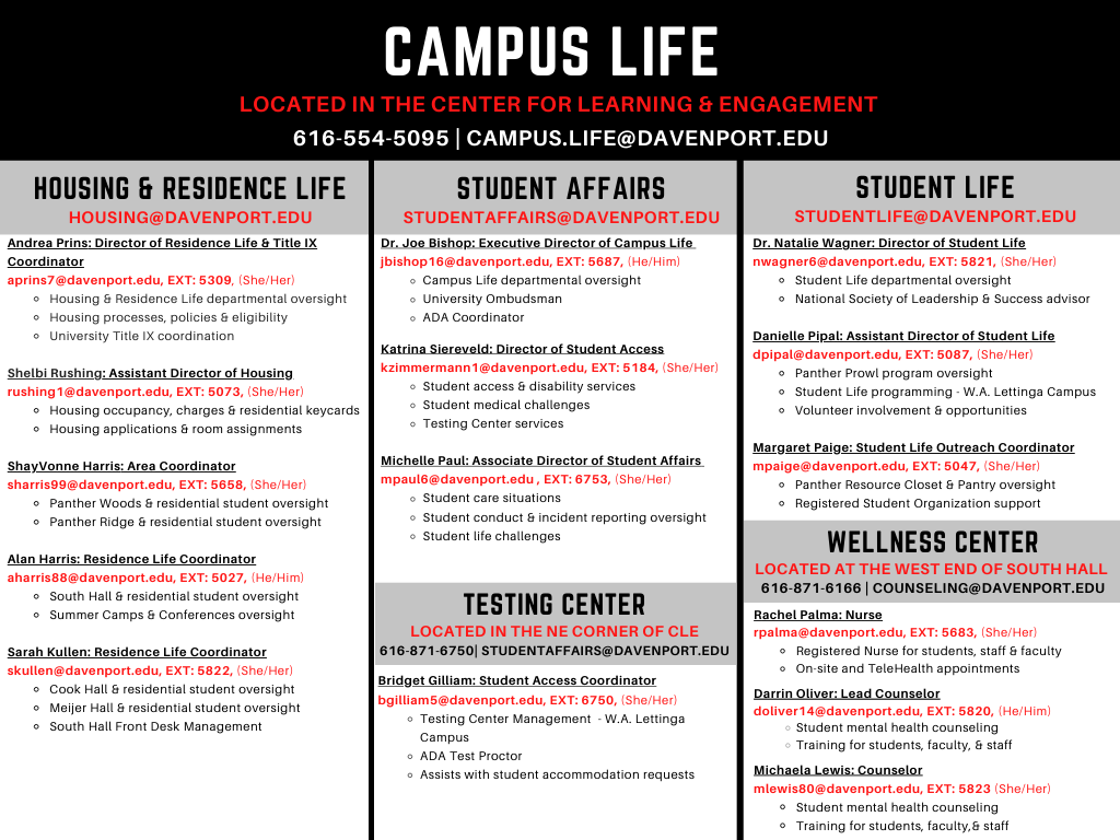Campus Life Organization Chart
